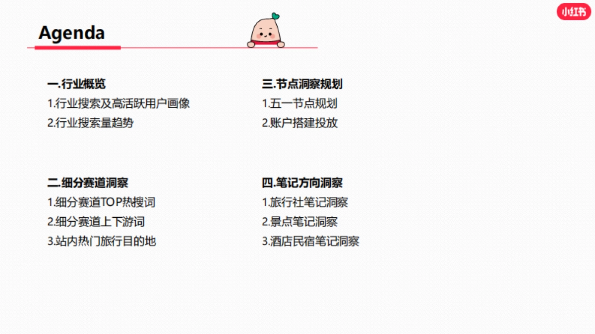 小红书2023年文旅行业月报_第2页