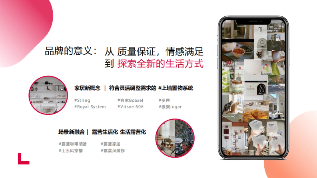 小红书IDEA灵感营销深度解读报告-小红书_第5页