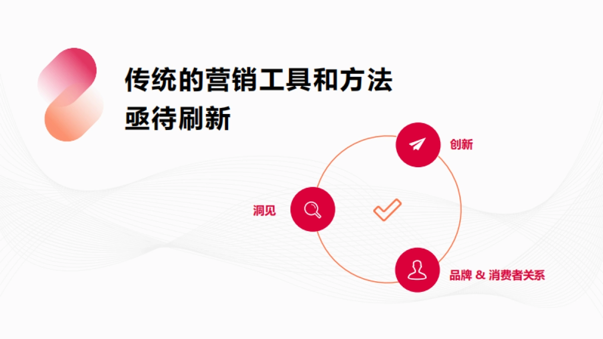 小红书IDEA灵感营销深度解读报告-小红书_第6页