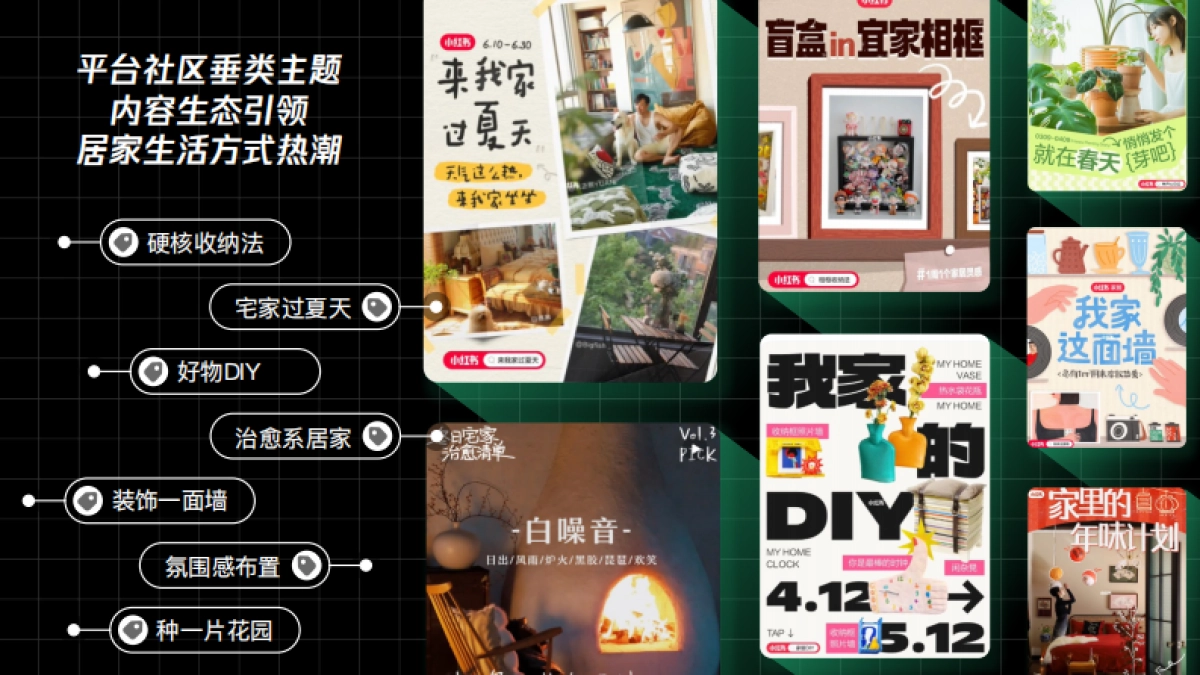 小红书不出门生活节招商方案_第5页