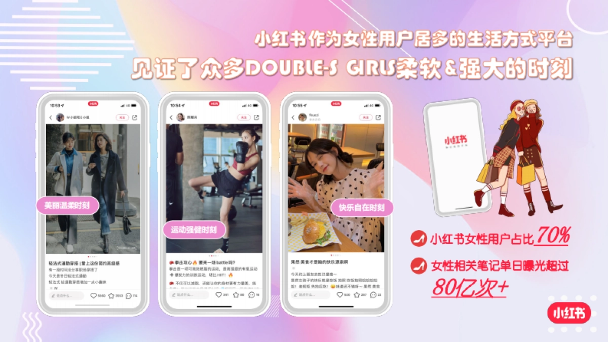 小红书宠爱女生计划营销通案_第5页