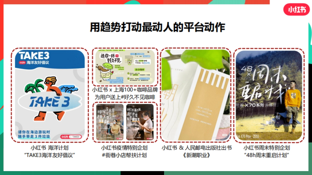 小红书大健康行业营销通案_第7页