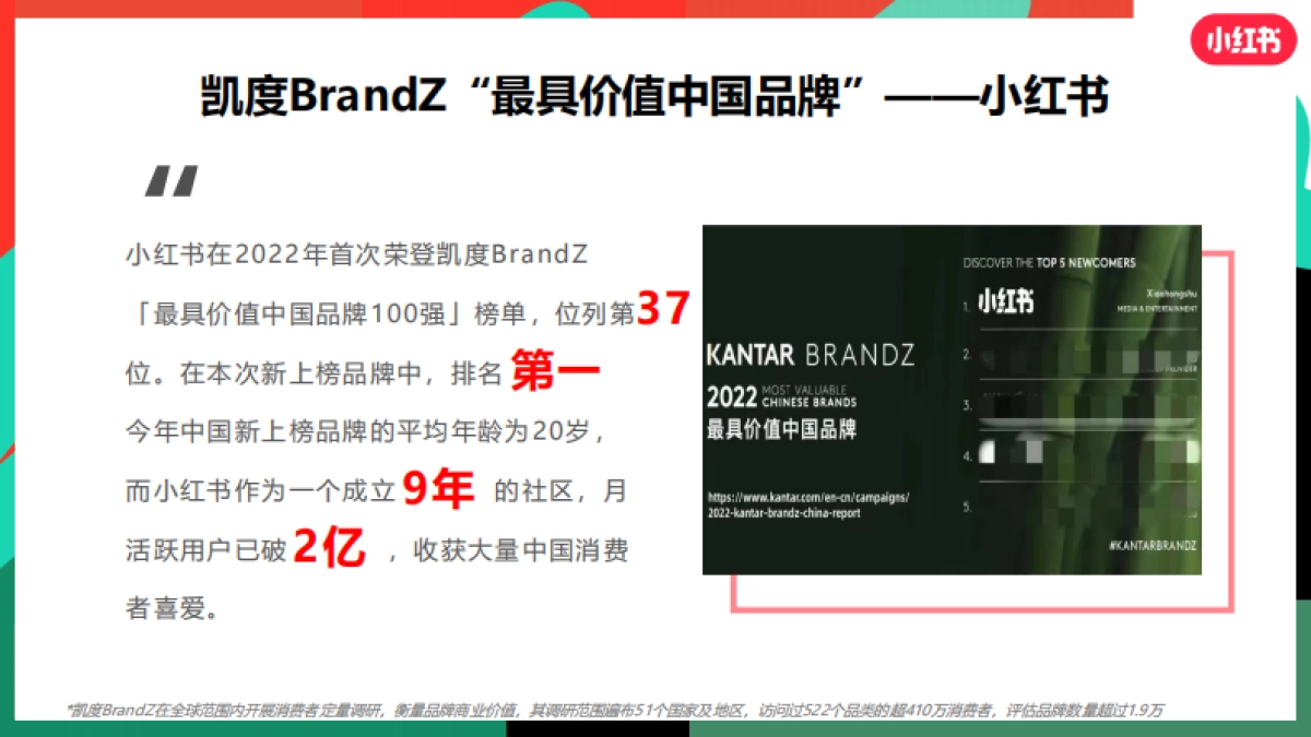 小红书大健康行业营销通案_第8页