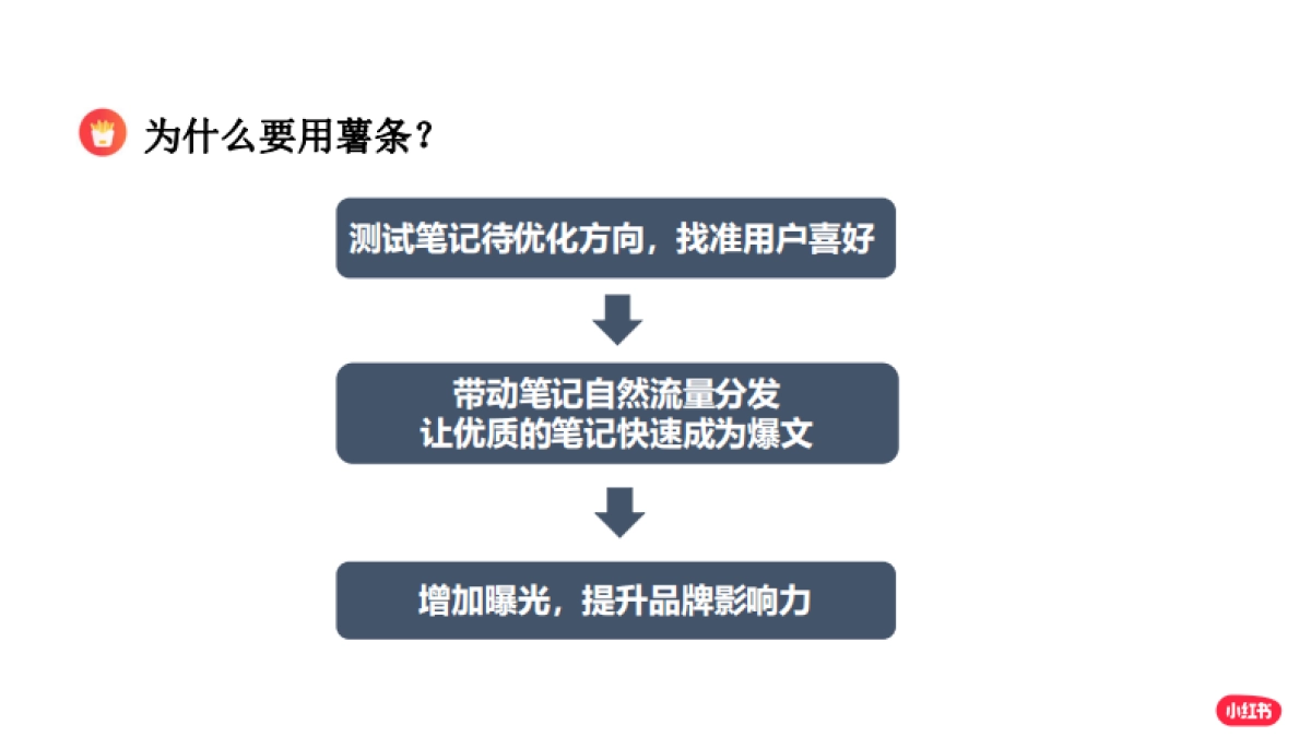 小红书节日营销指南_第4页