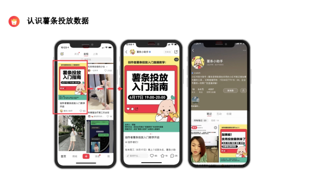 小红书节日营销指南_第5页