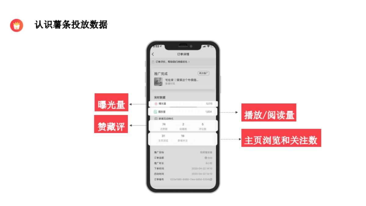 小红书节日营销指南_第6页