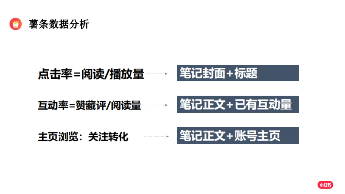 小红书节日营销指南_第7页