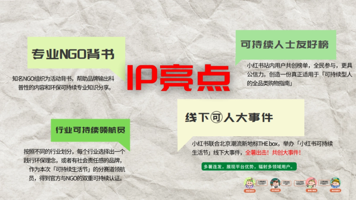 小红书可持续生活节-2_第6页