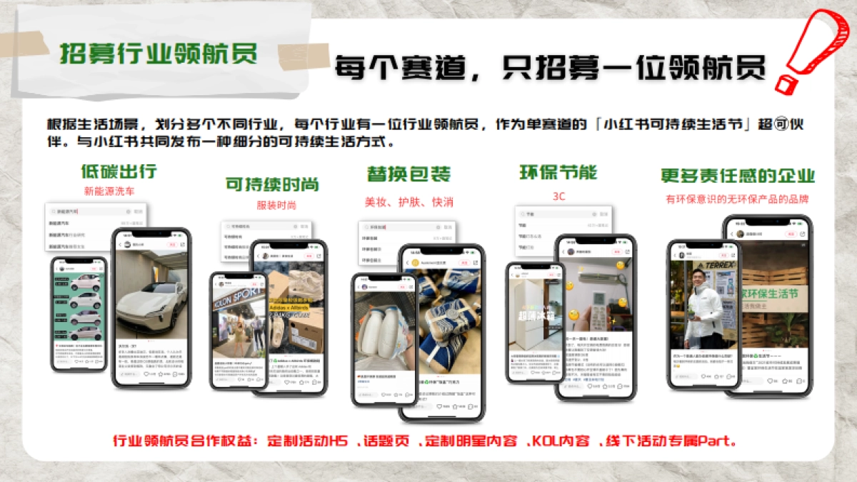 小红书可持续生活节-2_第8页