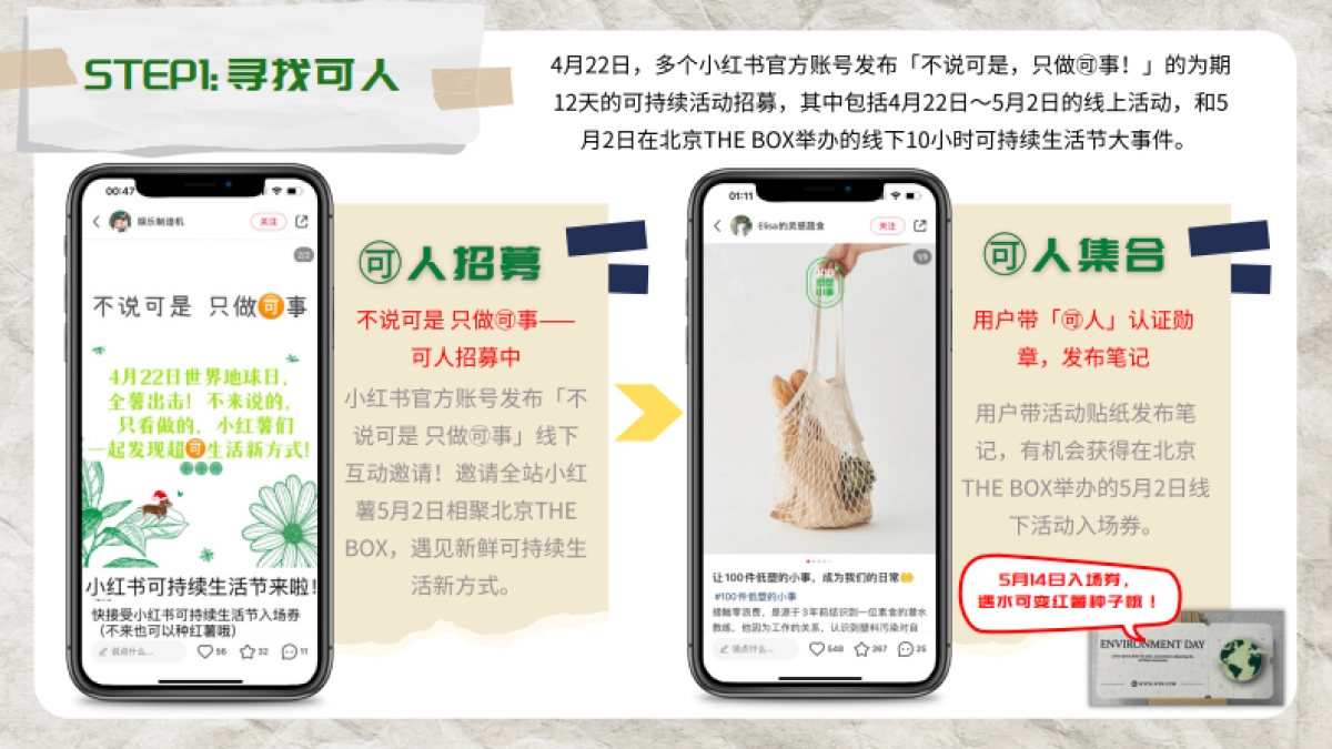 小红书可持续生活节-2_第9页