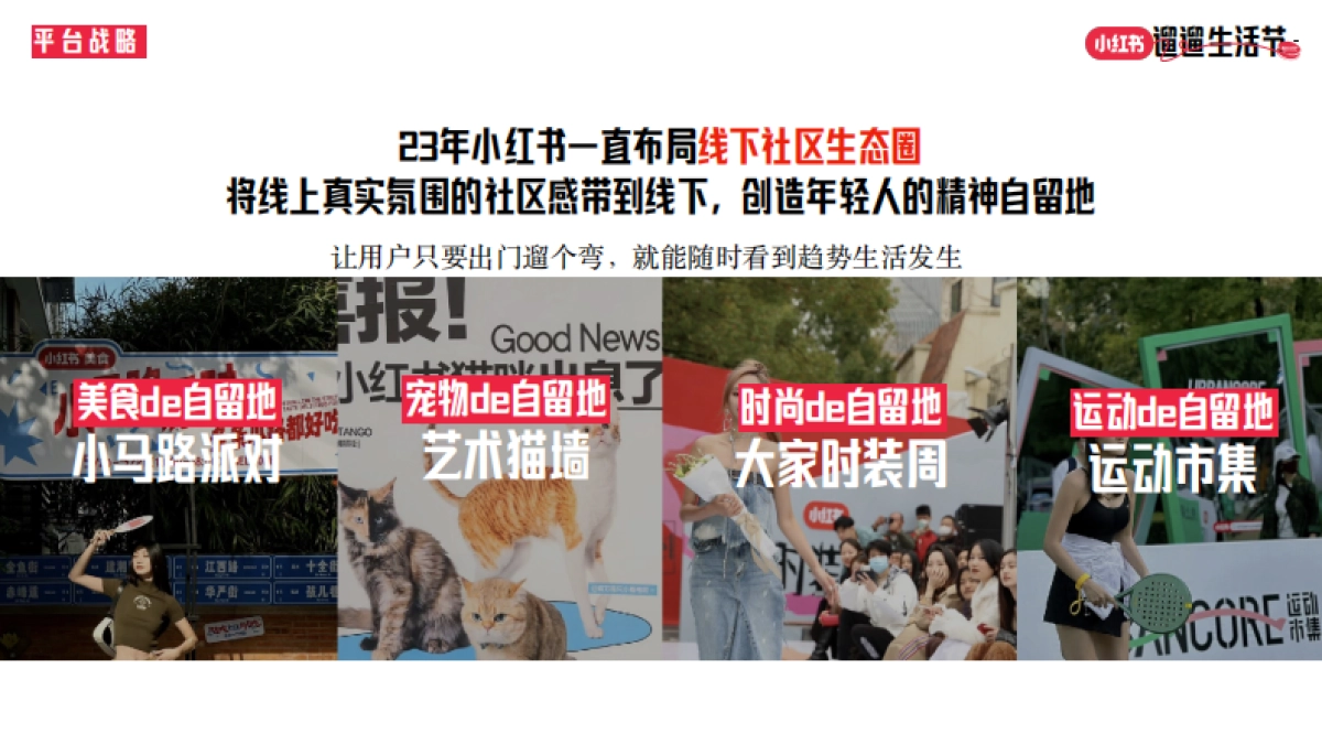 小红书遛遛生活节_第3页