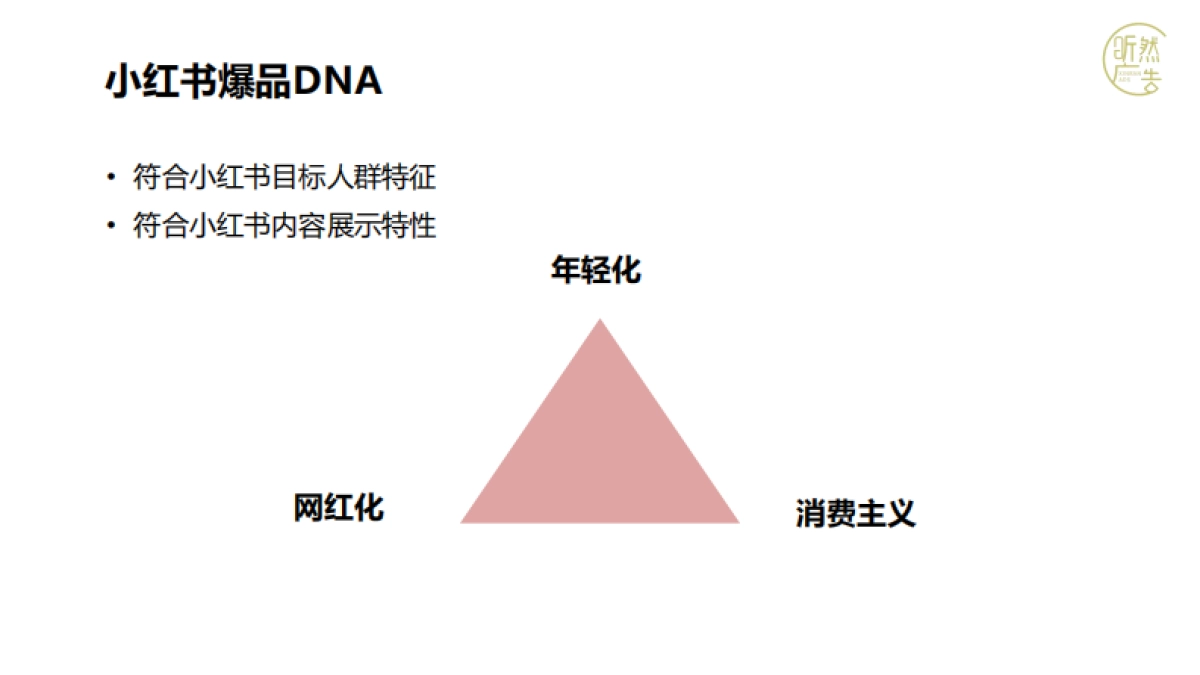 小红书品牌营销全链路_第5页