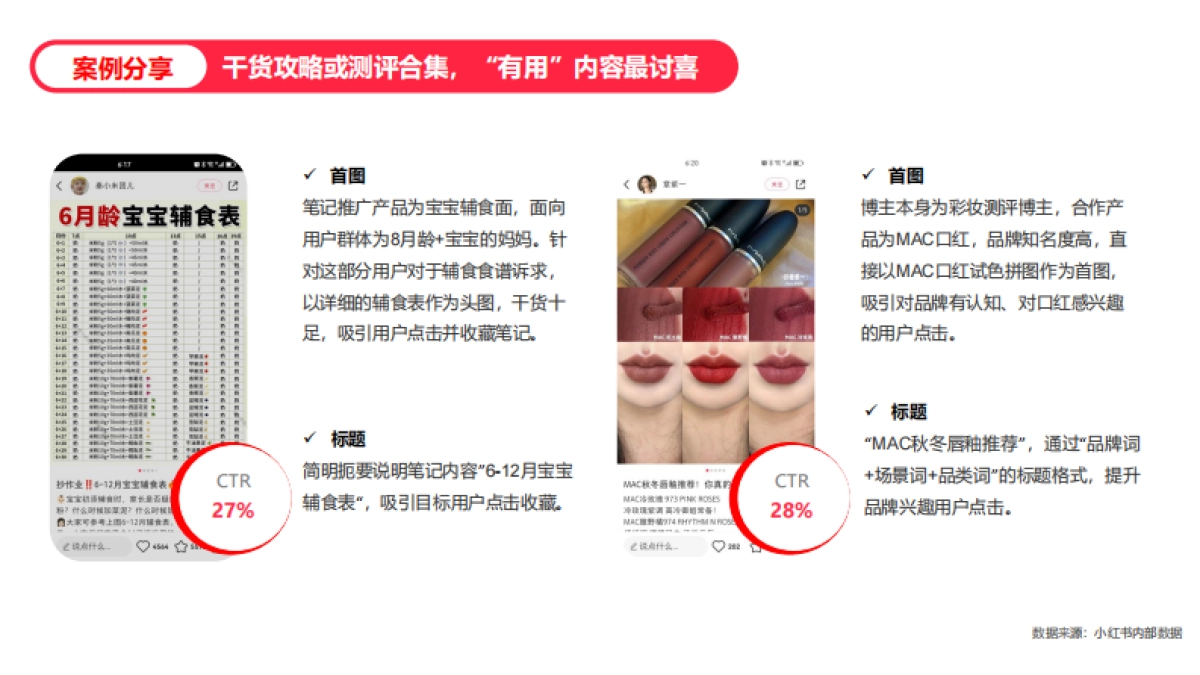 小红书蒲公英笔记投放复盘方法论_第10页