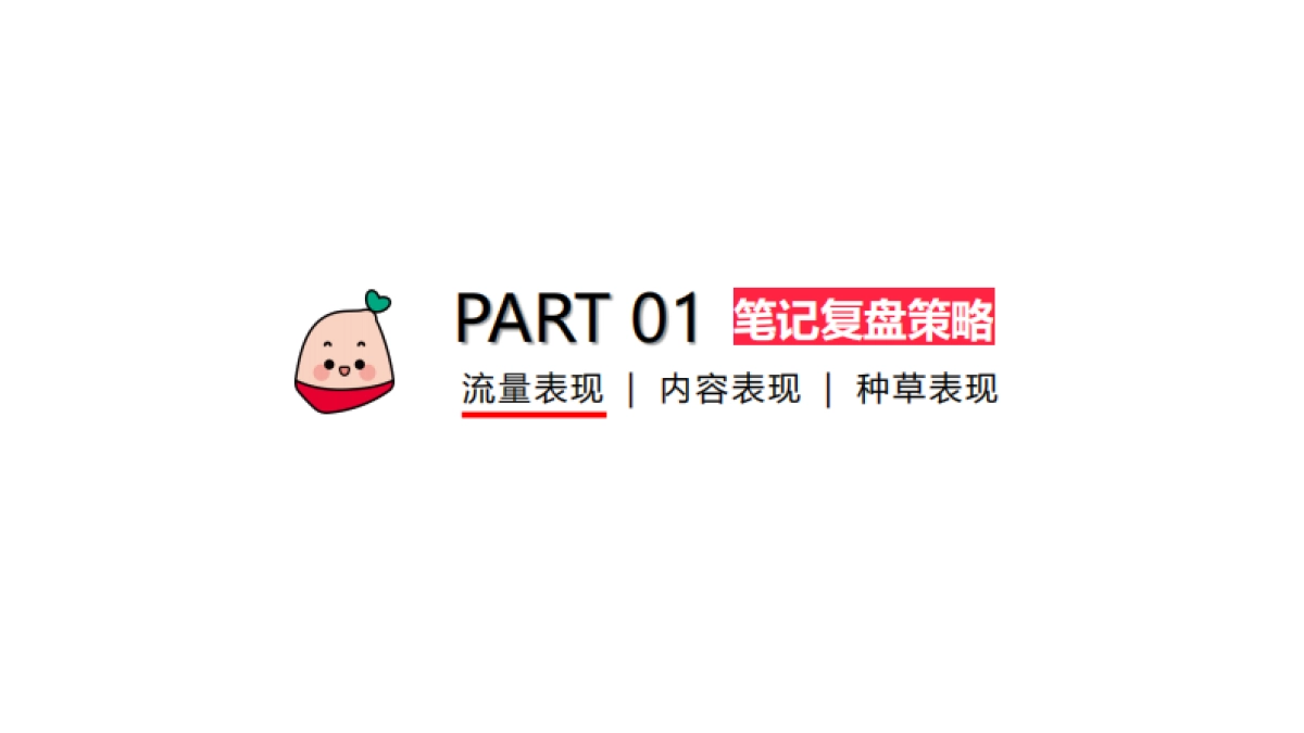 小红书蒲公英笔记投放复盘方法论_第3页