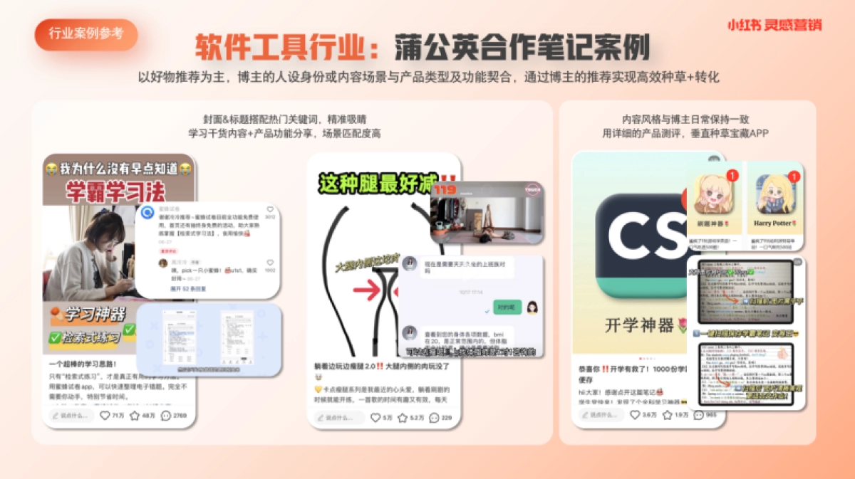 小红书蒲公英软件工具行业内容洞察_第10页