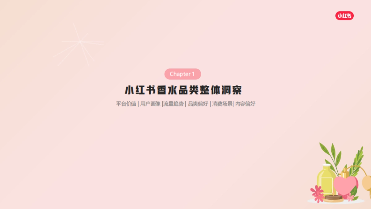 小红书蒲公英香水香氛行业博主投放指南_第2页