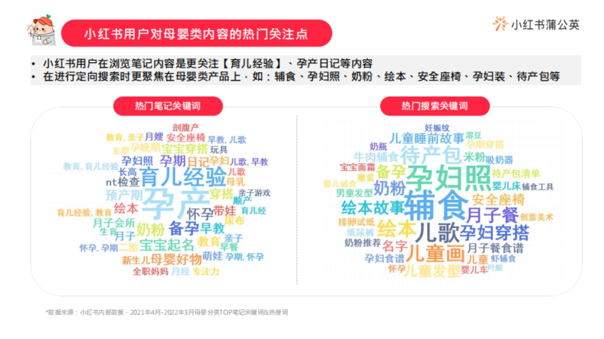 小红书浦公英母婴行业博主投放指南_第9页