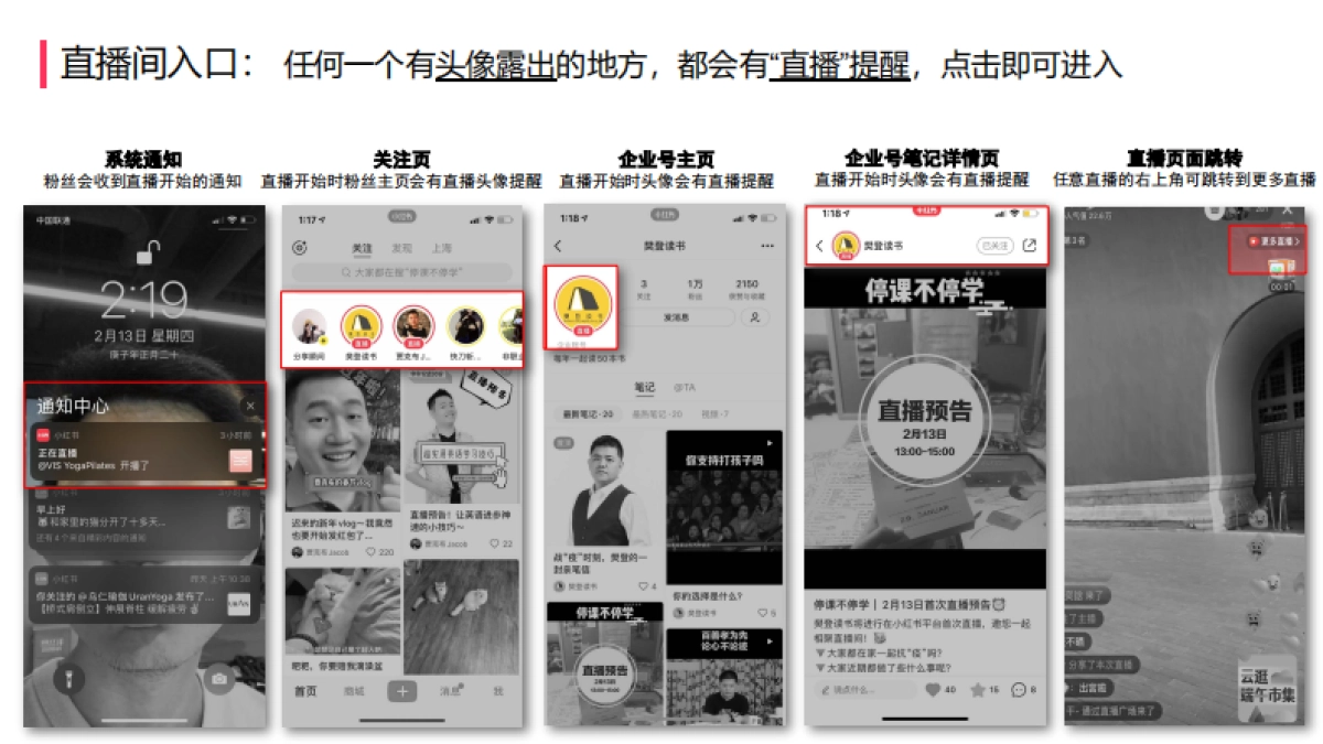 小红书企业号直播手册_第5页