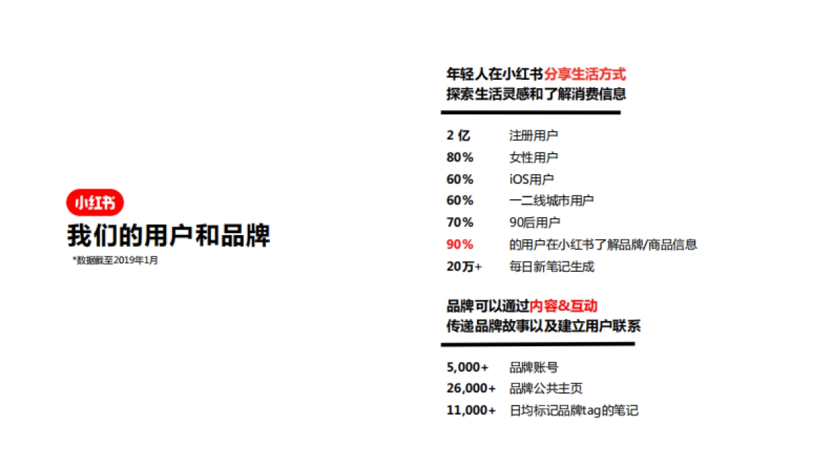 小红书商业化生态-43p_第5页