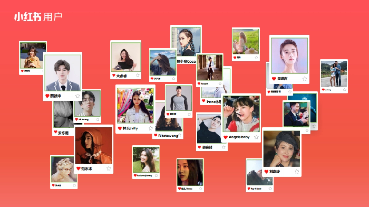 小红书商业化生态-43p_第6页