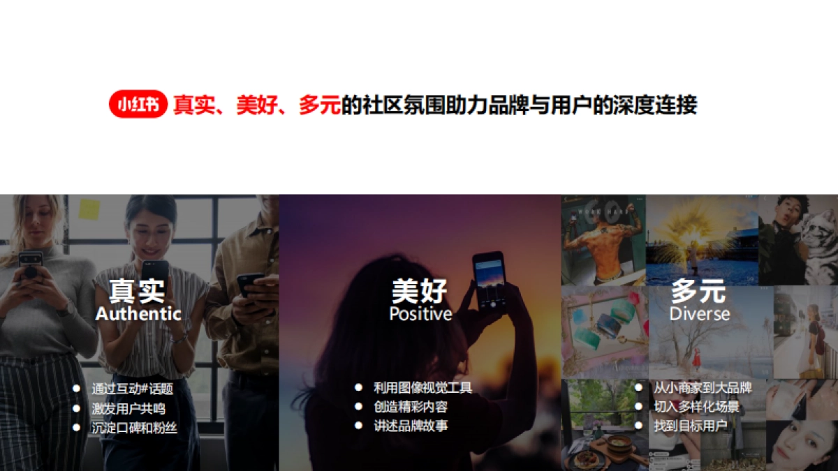 小红书商业化生态-43p_第8页