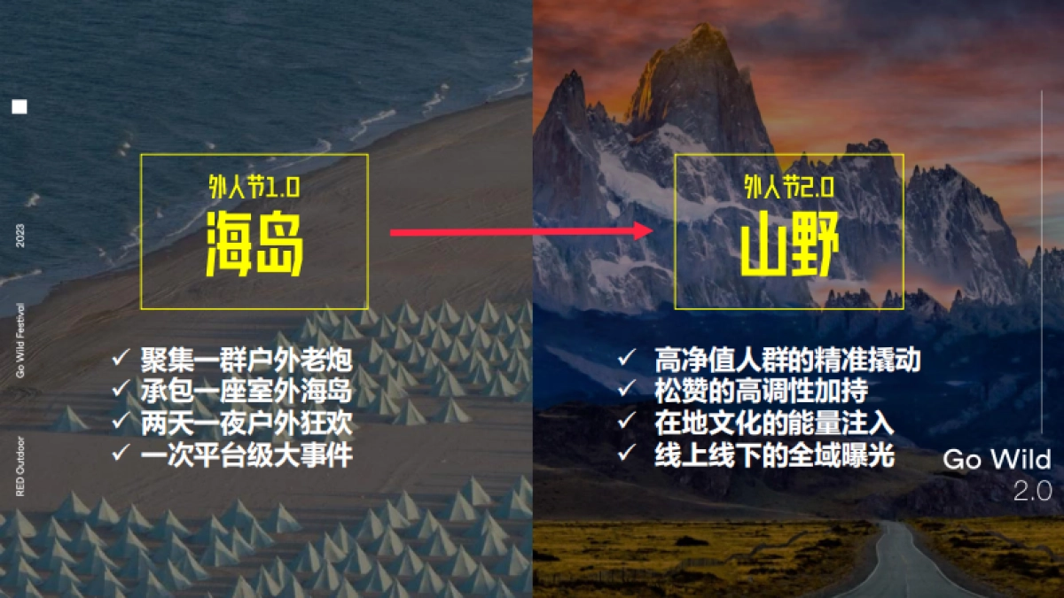 小红书外人节x云端小卖部_第2页