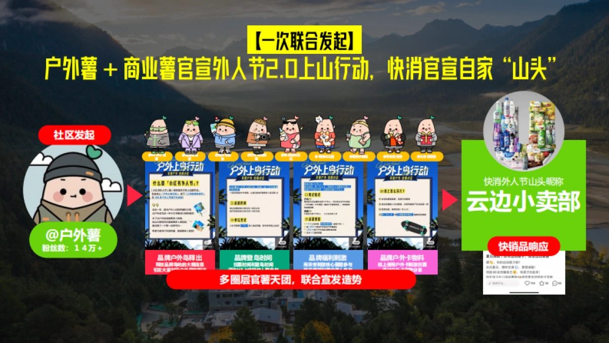 小红书外人节x云端小卖部_第5页