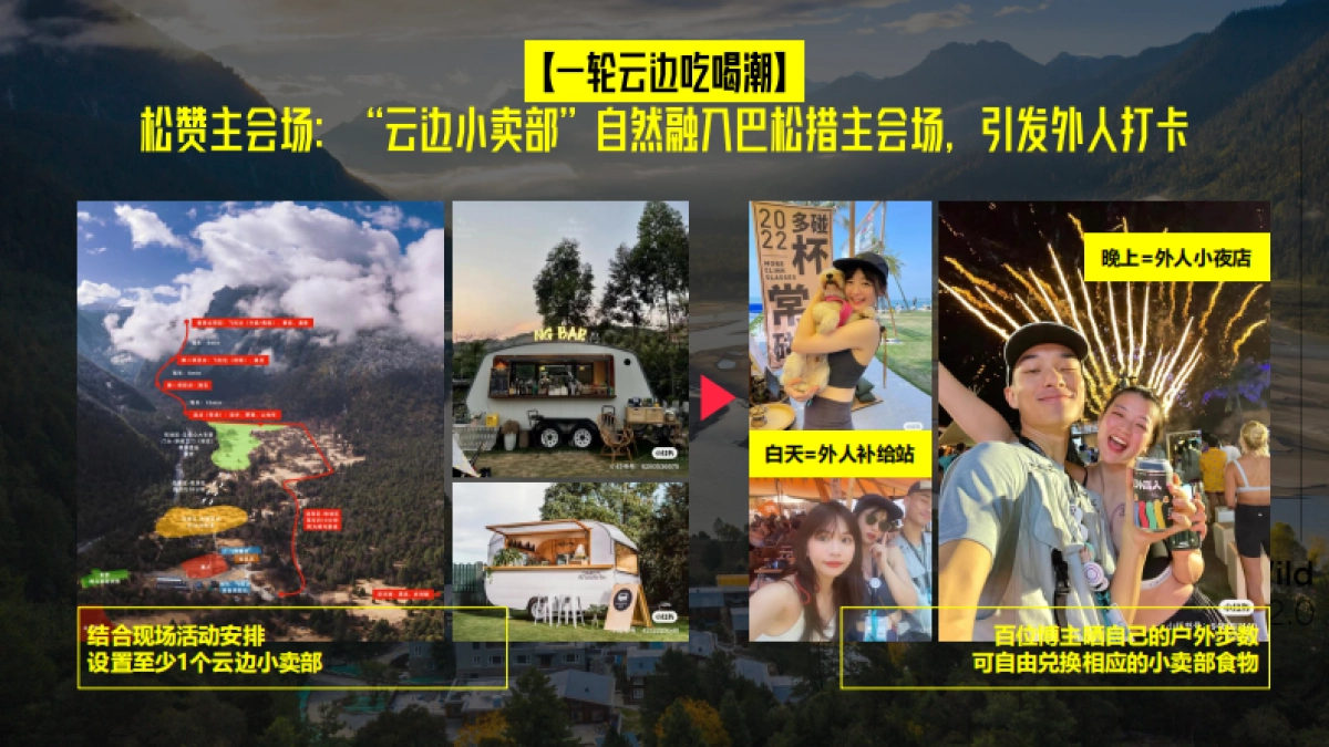 小红书外人节x云端小卖部_第7页