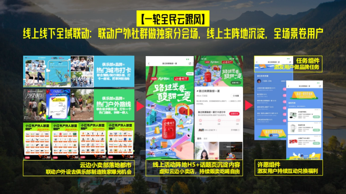 小红书外人节x云端小卖部_第8页