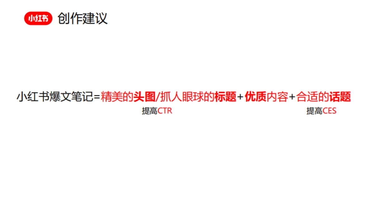 小红书新品笔记内容指导-14页_第3页