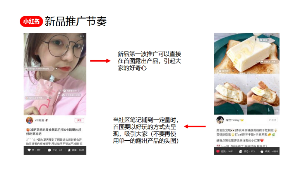 小红书新品笔记内容指导-14页_第9页