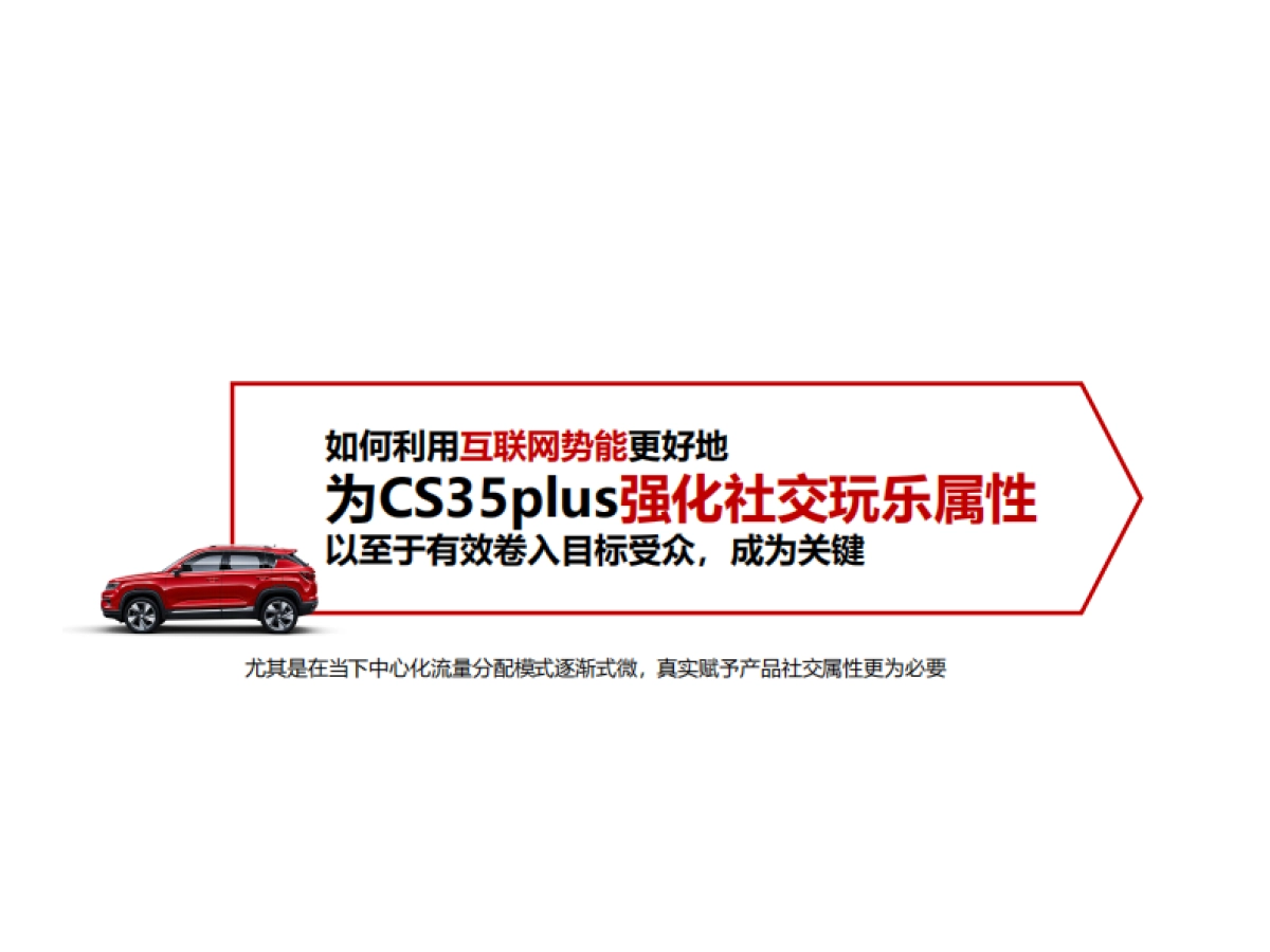 长安汽车CS35Plus2019年度媒介传播方案_第6页