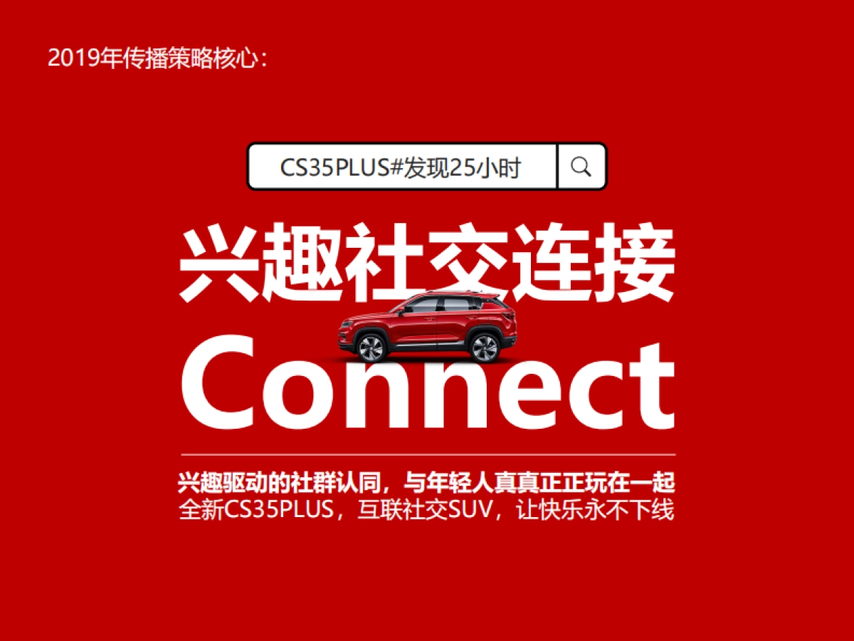 长安汽车CS35Plus2019年度媒介传播方案_第7页