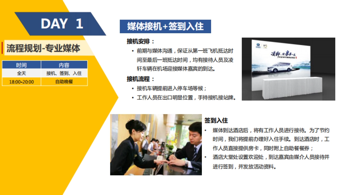 长安汽车凌轩媒体试驾执行方案_第10页