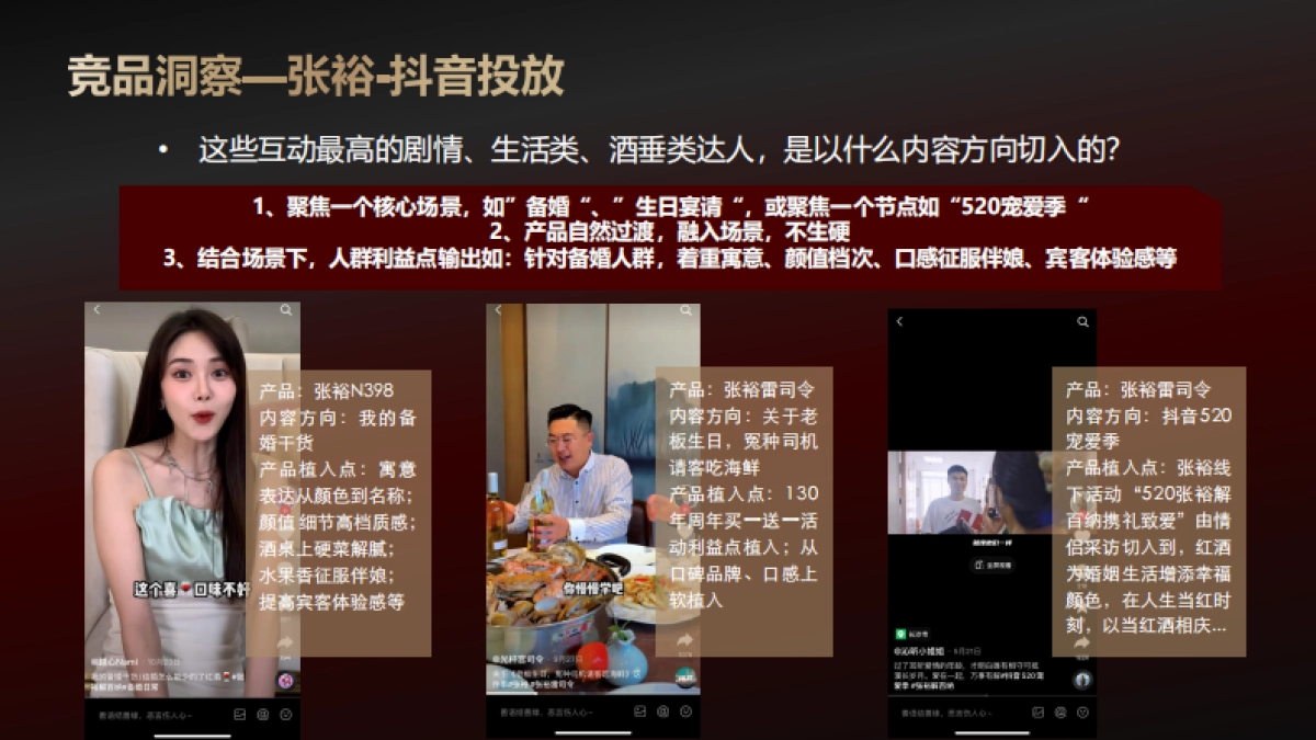 长城葡萄酒2023年新春多平台整合方案_第10页