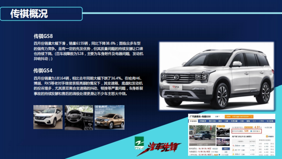 浙江电视台《汽车先锋》传祺推广方案_第4页