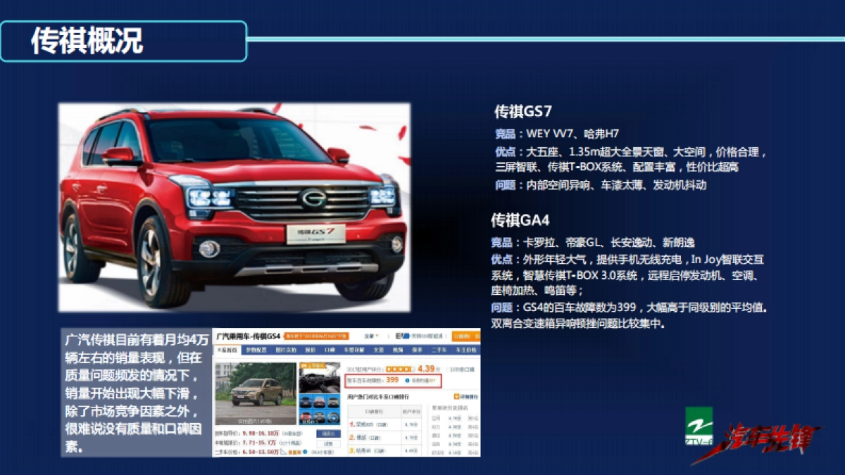 浙江电视台《汽车先锋》传祺推广方案_第5页