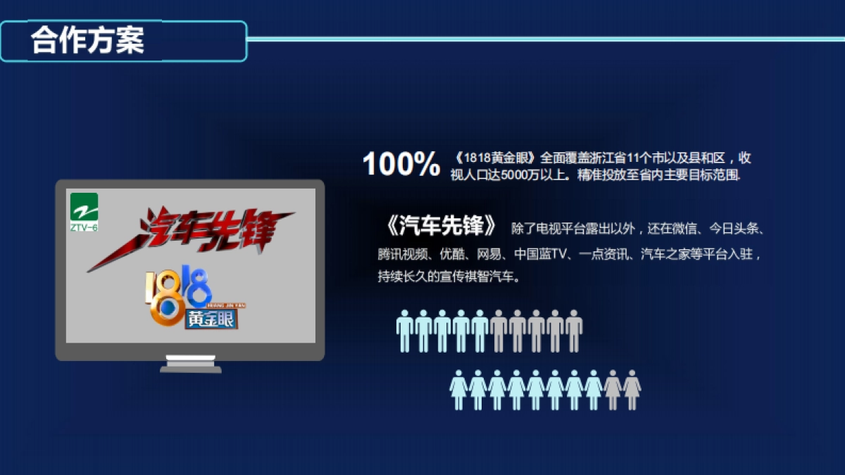 浙江电视台《汽车先锋》传祺推广方案_第9页