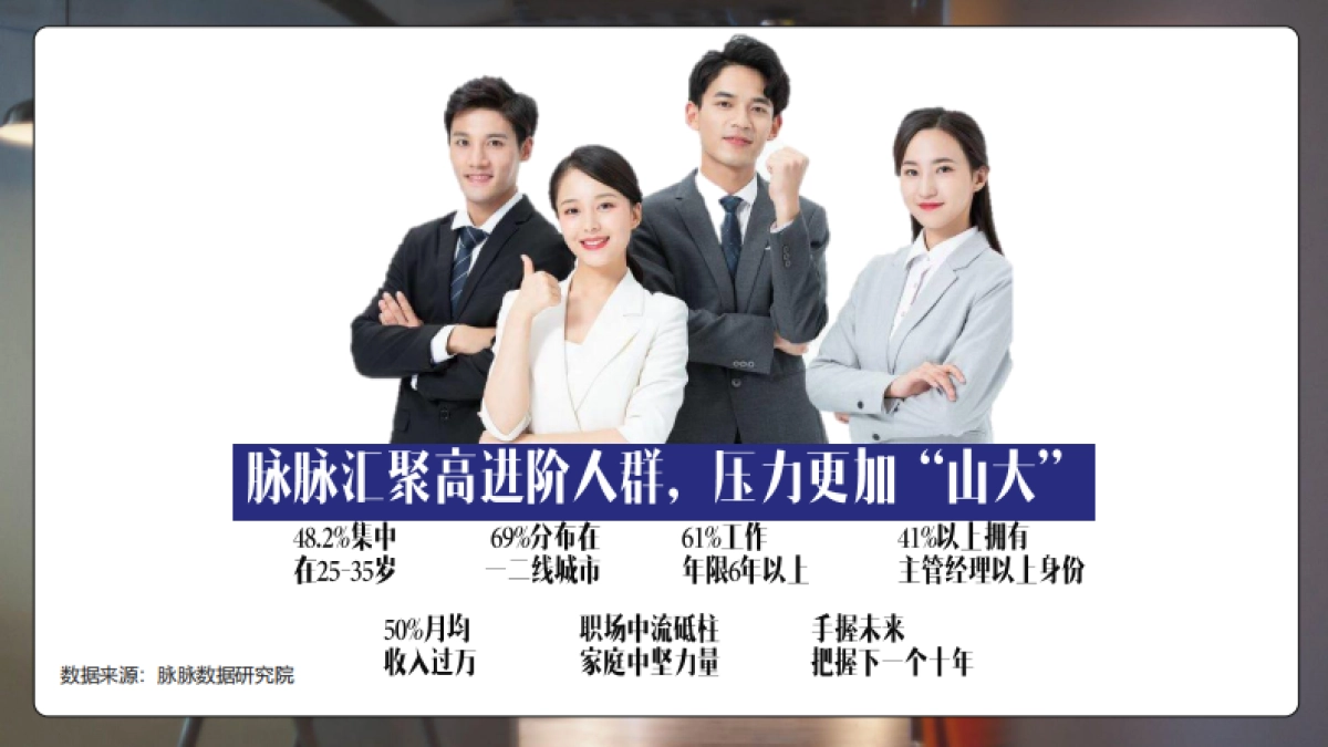 职场解压实验室_第7页