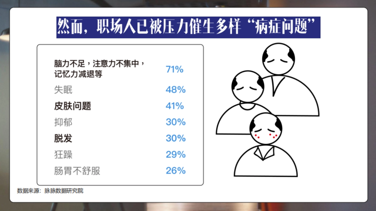 职场解压实验室_第9页