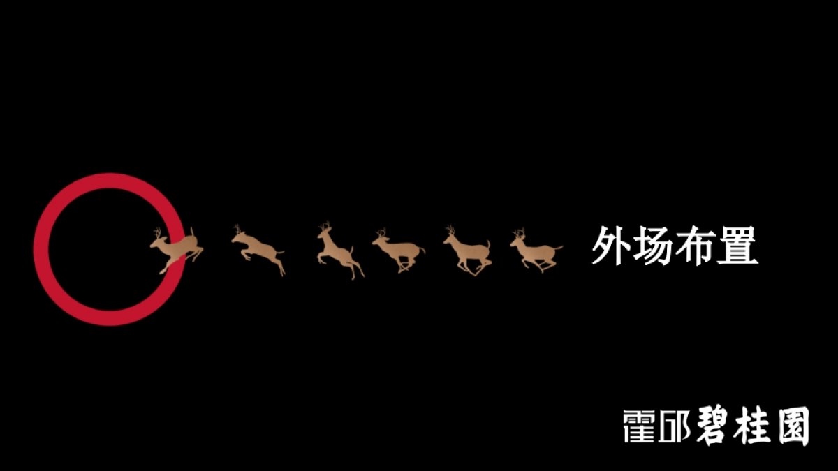 2017霍邱碧桂园产品媒体见面会策划案_第7页