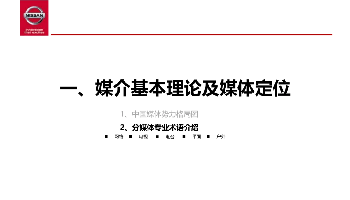 东风日产市场部媒介投放规则天书_第6页