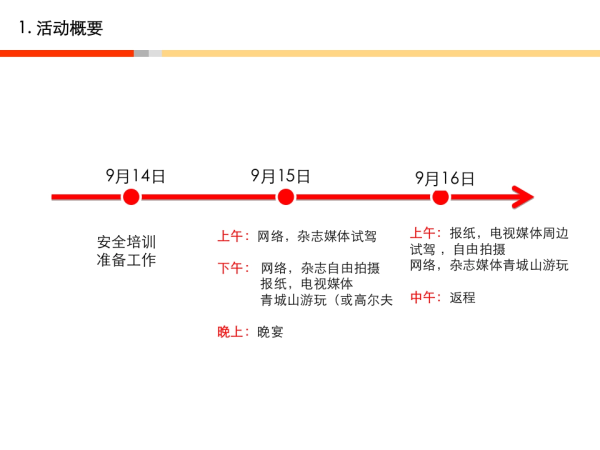 起亚cadenza媒体试驾会方案_第5页