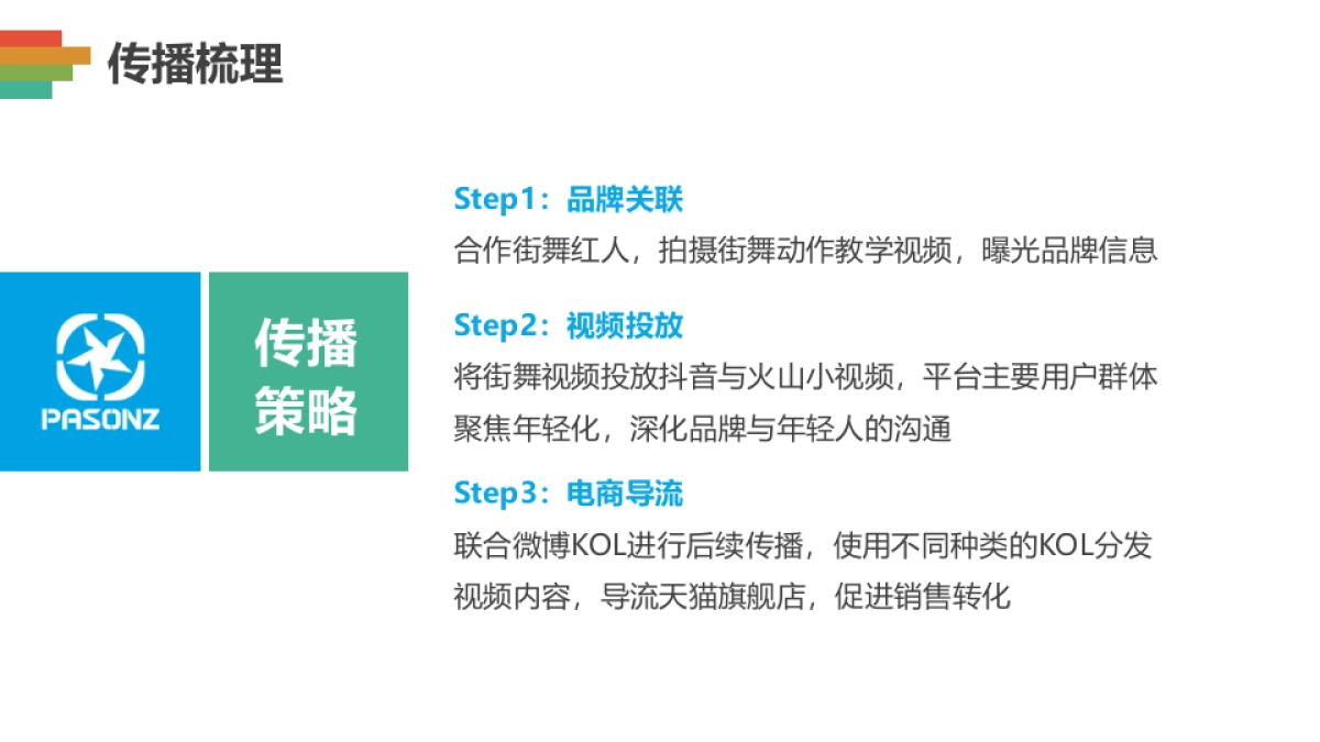 乔丹百尚品牌抖音短视频投放传播方案_第9页