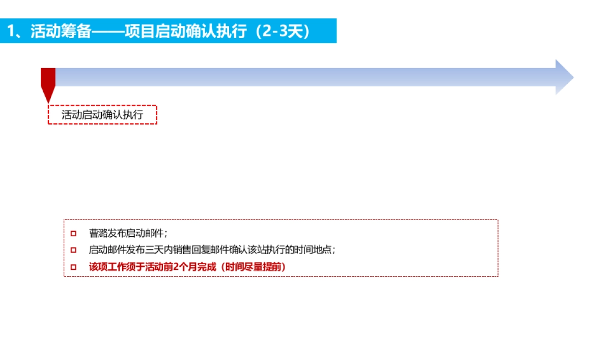 易车网2018年百城车展项目执行方案_第3页