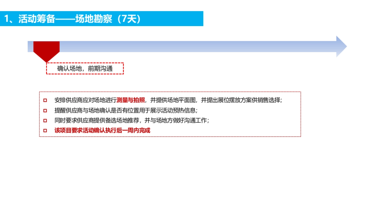 易车网2018年百城车展项目执行方案_第4页