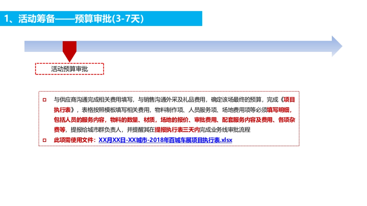 易车网2018年百城车展项目执行方案_第5页
