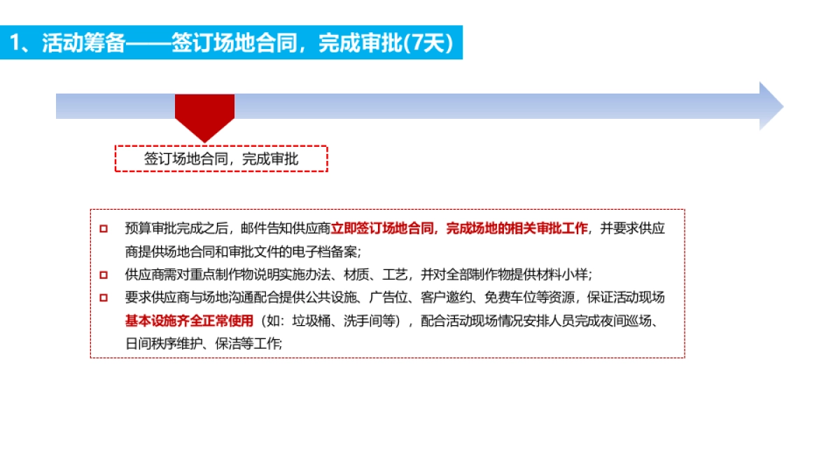 易车网2018年百城车展项目执行方案_第6页