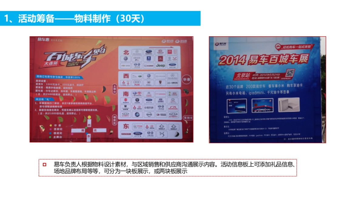 易车网2018年百城车展项目执行方案_第9页