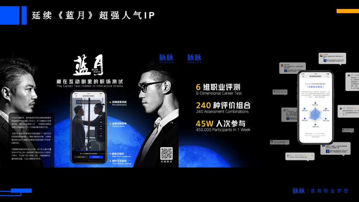 【脉脉】蓝月职场实验IP（第二季）_第1页